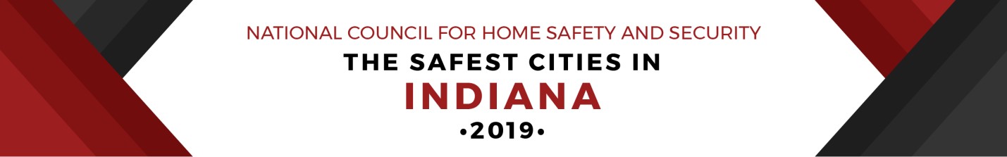 2019-Safest Cities Poster